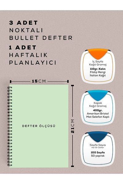 Apeirona Set caiete punctate |   3 buc caiete + 1 planificator săptămânal