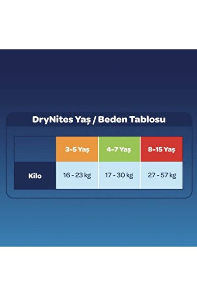 Huggies Drynites Kız Gece Emici Külodu 4-7 Yaş 30 Adet
