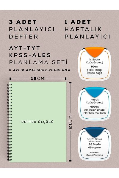 Apeirona Exam Preparation Planning Set | Ayt-tyt-kpss-ales-yds | 3 Exam Planners + 1 Weekly Planner