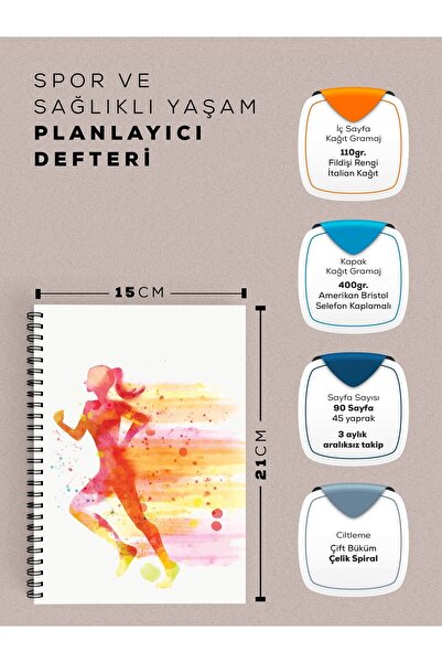 Apeirona Zayıflama Koçu Ve Günlük Planlama Defteri - Diyet Ve Egzersiz Takibi