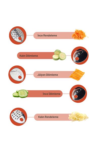 Yui M11 5 in 1 - 200w AuTomaTic Chopping and GraTer Machine (YUI TuRKey GuaranTeed)