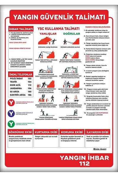 Pass Pano علامات التحذير والتحويل "تعليمات السلامة من الحرائق" ورقة ديكوتا مقاس 25 × 35 سم