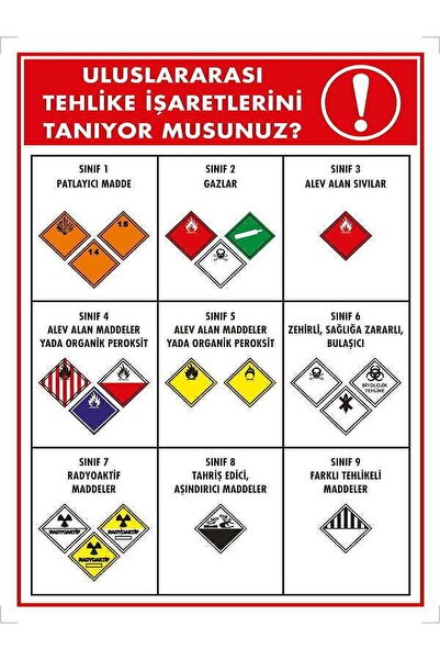 Emek İkaz Levhaları هل تعرف علامات المخاطر الدولية؟ علامة تحذير/تحذير