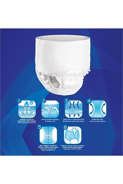 PROSAFE Absorbent Panties Size M 72 Pieces (8 Packs of 9)