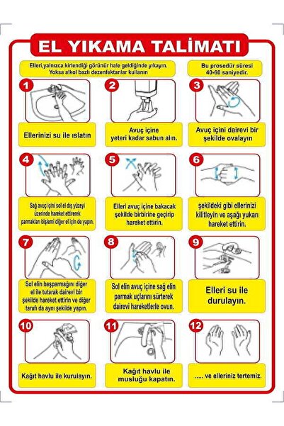 Emek İkaz Levhaları Hand Washing Instruction Warning/Warning Sign