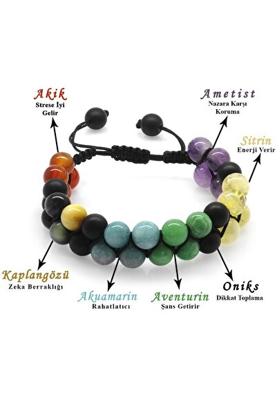 Tesbihane Çift Sıra Makrome Örgülü Küre Kesim Çakra Doğaltaş Kombinli Kadın Başarı Bilekliği