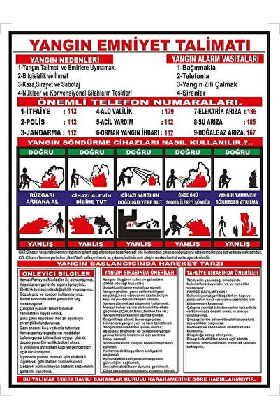 Emek İkaz Levhaları Fire Safety Instruction Warning/Warning Sign