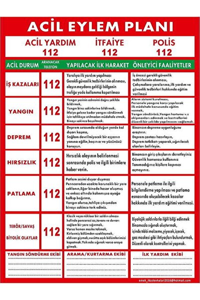 Emek İkaz Levhaları لوحة تنبيه/تحذير لخطة عمل الطوارئ