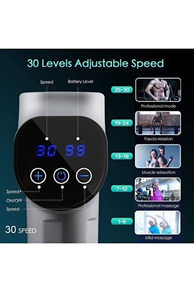 KRAFT HART X3pro Masaj Tabancası 24v Spor 30 Hız Vurmalı Süper Sessiz Fırçasız Motor,gümüş