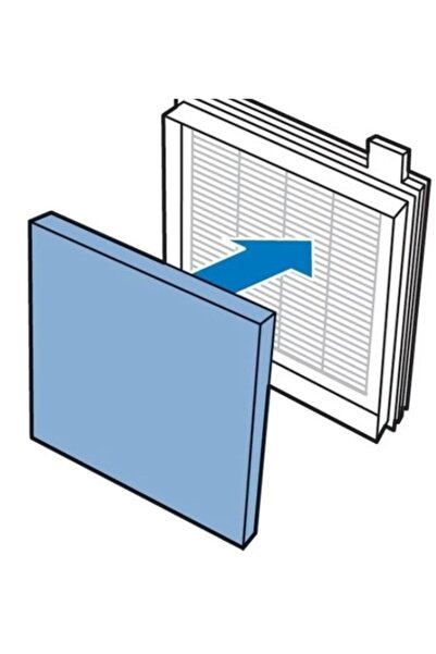 Philips Phılıps Fc 9323/07 Powerpro Compact Hepa Filtre Seti