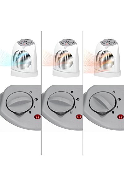 Simtech Sımtech Km-1720 Fanlı Isıtıcı Sağ-sol Hareketli