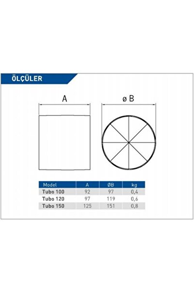 ELİCENT Elıcent Tubo 150 Kanal Tipi Aksiyal Fan
