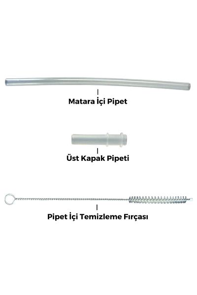 Uzspace Spare Straw Set and Cleaning Brush