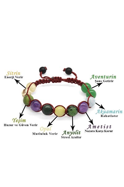 Genel Markalar Makrome Örgülü Küre Kesim Çoklu Doğaltaş Kombinli Çocuk Şifa B...