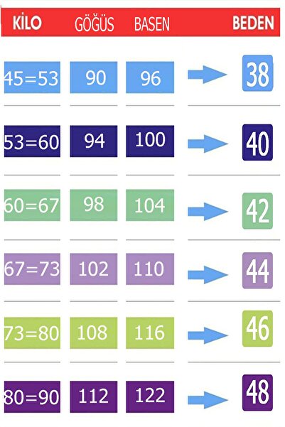 KMKkombin Γυναικείο - Αδιάβροχο και αντιανεμικό καπιτονέ παλτό από γούνα, νεανικό αθλητικό παλτό