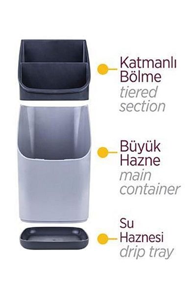 Dükkanönü Διακοσμητική θήκη για κουτάλια πάγκου 4 τμημάτων Αποσπώμενη