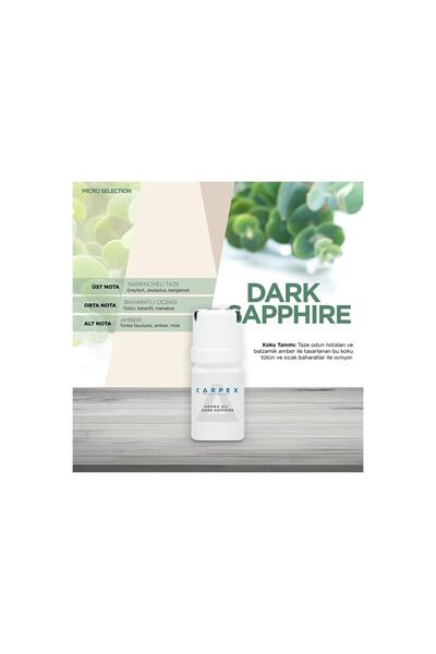 Carpex Koku Makinesi Siyah + Dark Sapphire 50 Ml