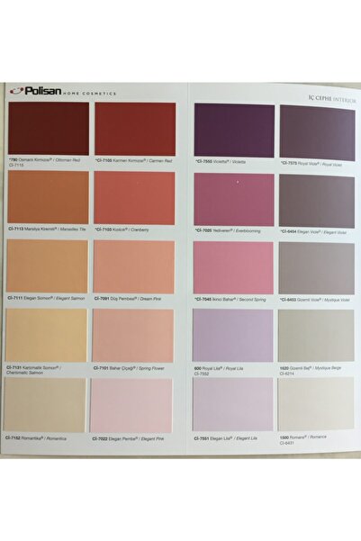 Polisan Popüler Plastik Iç Cephe Boyası 20 Kg Işık Sarısı