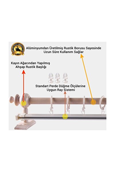 Orlenda Umeraș Cortina Rustic din Lemn Alb Țeavă Rustică 90 cm