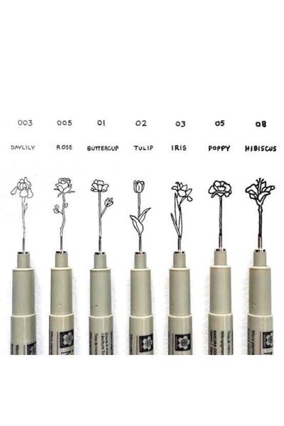 Sakura Pigma Micron Teknik Çizim Kalemi 7‘li Set
