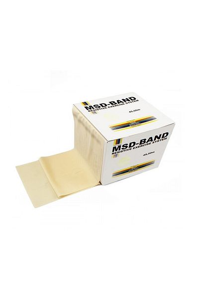 Moves Theraband Exercise Band, Pilates Resistance Band 1.5 MtSkin (MOST LIGHT)