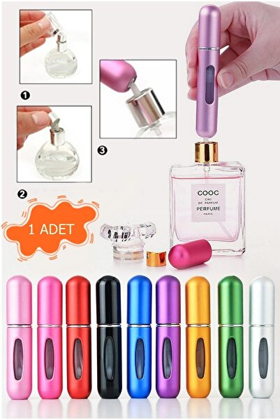 MasterCar Tekrar Doldurulabilir Seyahat Tip Parfüm Şişesi Çanta Ve Cepte Taşınabilir Parfüm Koku Sprey Kabı