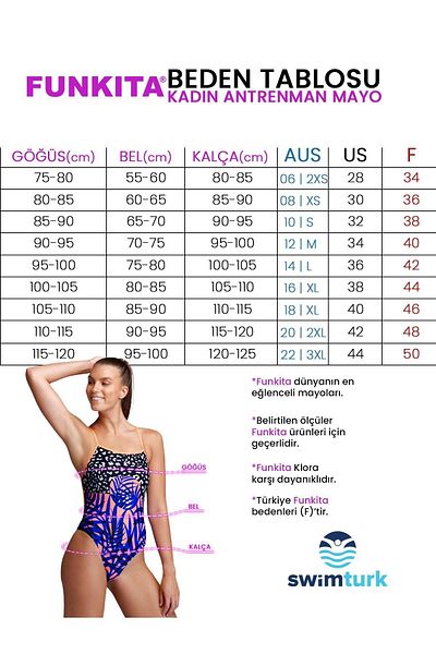 FUNKİTA Fast Legs Still Black Women's Racing Swimsuit (Entry Level)