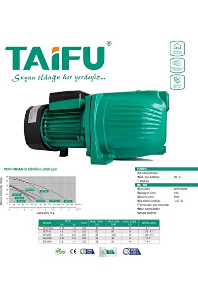 Taifu Jet100 - 1 Hp - 220v Su Pompası / 8 Metre Emiş 40 Metre Yükseklik