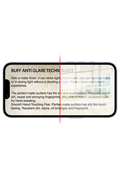 Buff Iphone 14 Plus / 13 Pro Max 5d Matte Ekran Koruyucu
