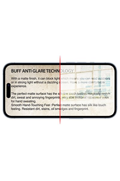 Buff Iphone 14 Pro 5d Matte Ekran Koruyucu