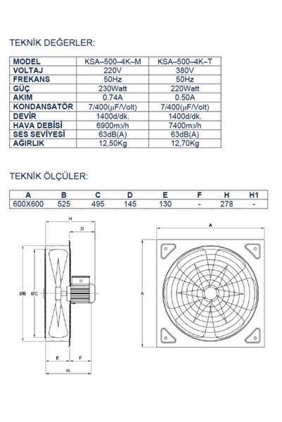 AYAS 50 Cm Kare Sanayi Tipi Aspiratör 220 Volt Monofaze