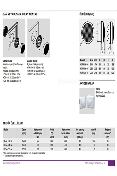 Soler&Palau S&p Hcm-n-225 Geri Akış Panjurlu Pencere Ve Duvar Tipi Fan 600m3/h
