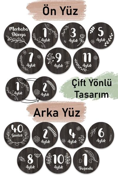 12 Months Wooden Plaque Set Baby Monthly Photo Cards Baby Gift Souvenir Card