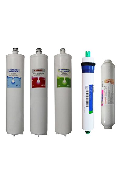 NCS Aquawell Siesta Su Arıtma Cihazına Uyumlu 5li Filtre Seti