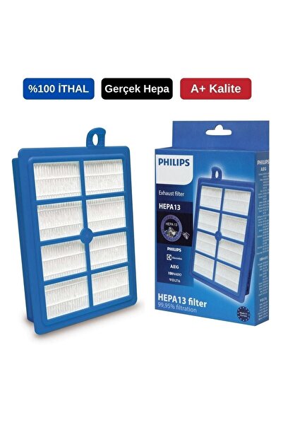 Philips Φίλτρο Hepa Marathon Autoclean Fc9225