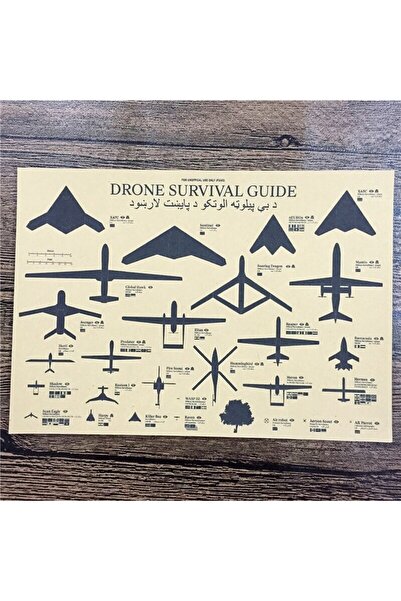 Caph Design Drone Rehberi Vintage Kraft Poster - 33x48cm