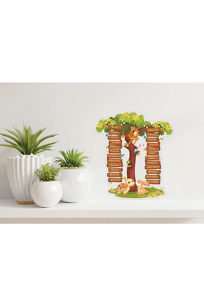 Master Months Turkish and English Wall Sticker