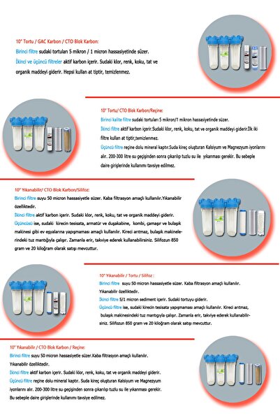 Genel Markalar Atlas 10 Inç Dp Trıo Üçlü Tesisat Filtresi 1"-sediment, Gac Ve Cto Filtreli Set