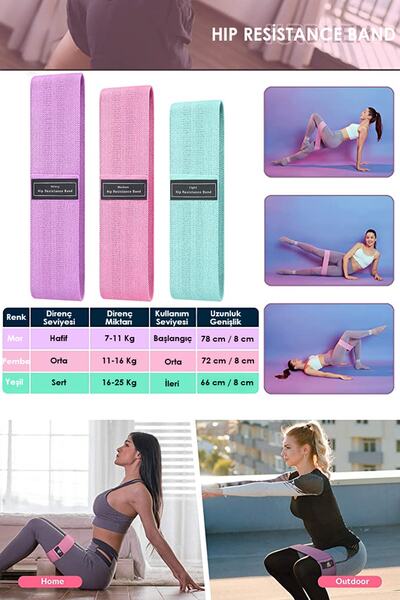Technojet 3lü Squat Bant Pilates Fitness Spor Kalça Egzersiz Direnç Bandı Lastiği (HAFİF ORTA SERT)