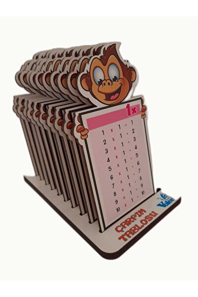 VoleeCraft Renkli  Eğitici Eğlenceli Ahşap Çarpım Tablosu  Matematik Ders Mat...