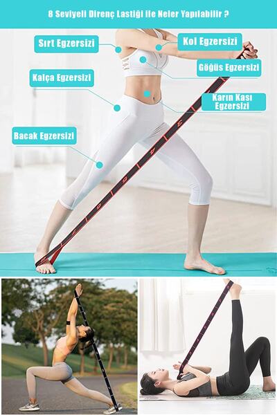 Technojet 8 Level Resistance Band Sports Exercise Aerobics Pilates Squat Band Fitness Yoga