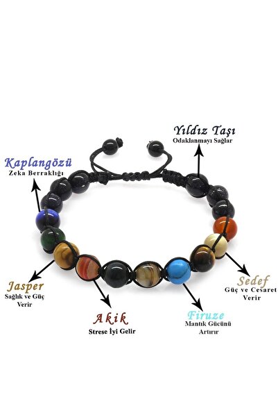 Tesbihane Makrome Örgülü Küre Kesim Çoklu Doğaltaş Yıldız-gezegen Kombinli Erkek Şans Bilekliği