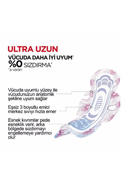 Kotex Hijyenik Ped Ultra Uzun Süper Ekonomik 18'li
