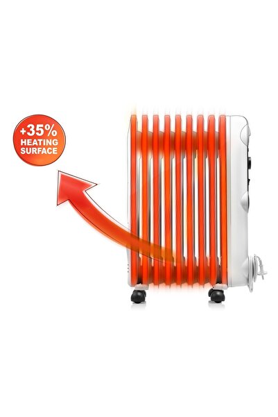 DELONGHİ Trrs1225 12 Dilim Radyatör