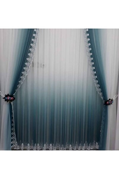 DEĞİŞİM PERDE Perde