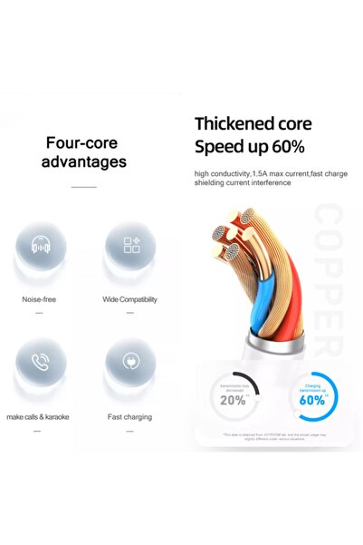 Joyroom 3.5mm + Lightning Konuşma Yapılabilen Aynı Anda Kulaklık Ve Şarj Dönüştürücü