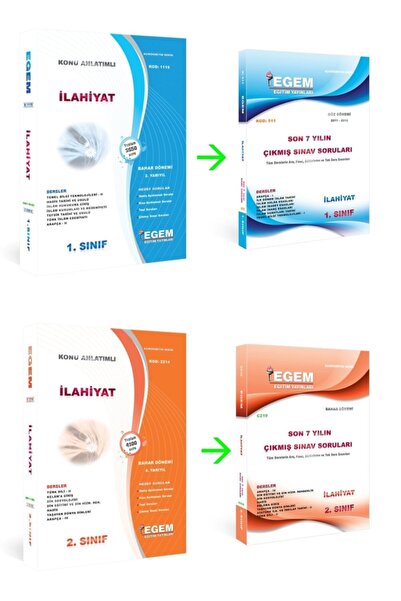 Genel Markalar Açık Öğretim Ilahiyat 1 Ve 2 Sınıf Bahar Dönemi 2 Ve 4 Dönem K...