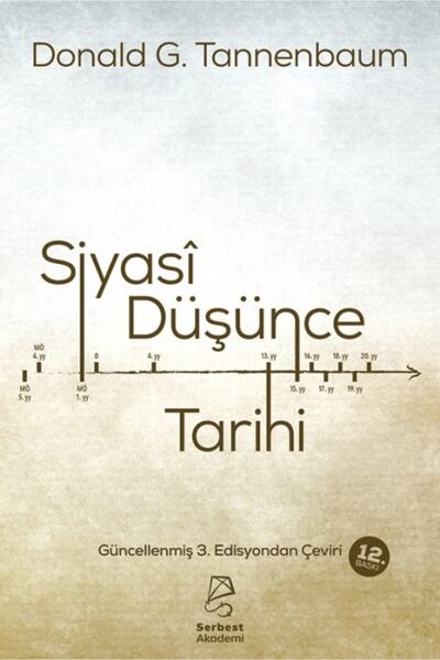 Bb101 Yayınları Siyasi Düşünce Tarihi / Donald Tannenbaum /