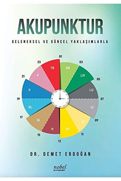 Nobel Tıp Kitabevi Akupunktur / Demet Erdoğan / / 9786053355045