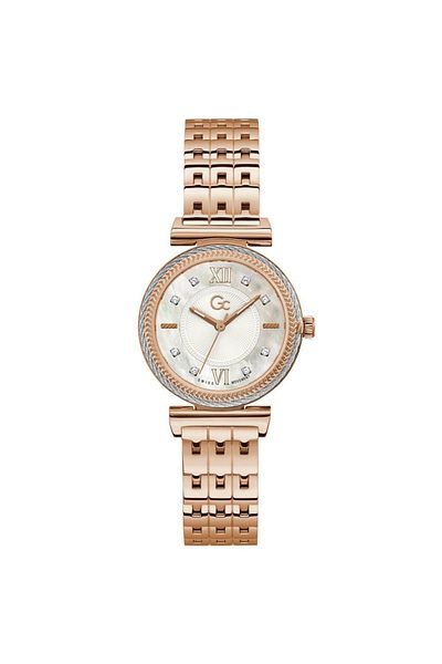 GC Watch